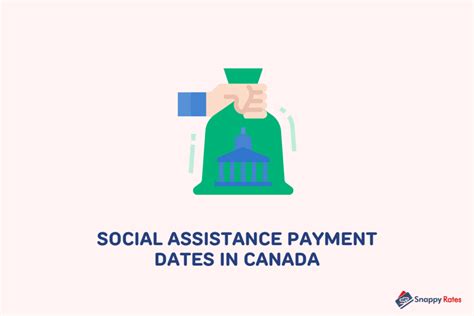 January 18, 2023. . Loans that accept social assistance canada
